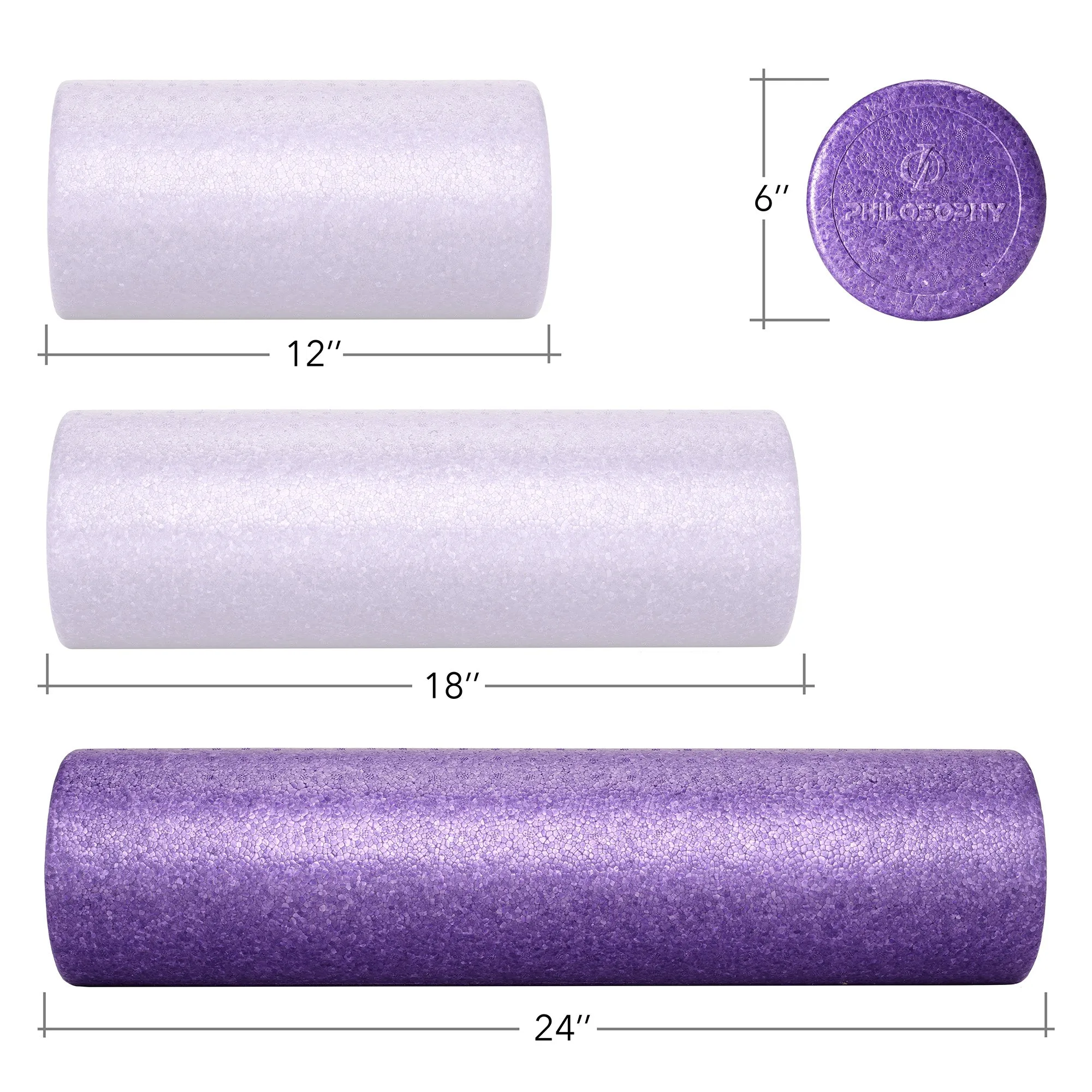 High Density Exercise Foam Roller - 12", 18", 24", Black, Gray, Purple